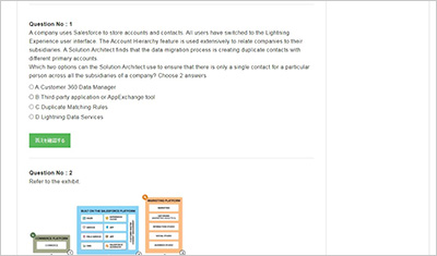 b2c-commerce-architect_shiken_2