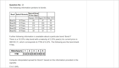 ccra-l2_exam_2