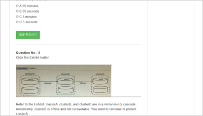 ns0-511_exam_2