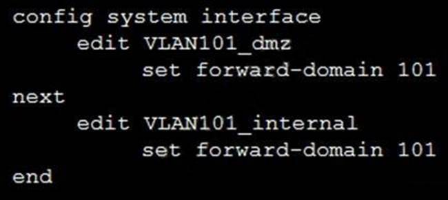 Fortinet-NSE7_OTS-6