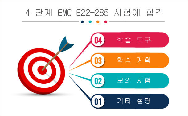 4가지  EMC E22-285 시험에 합격