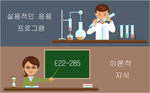 E22-285 이론적 지식 및 실제적인 응용 프로그램