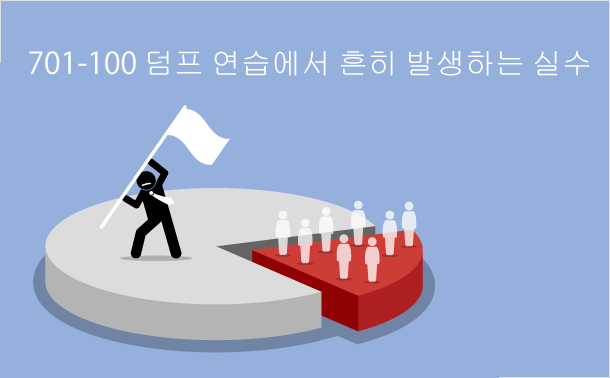 701-100 덤프 연습에서 흔히 발생하는 실수