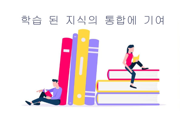 학습 된 지식의 통합에 기여