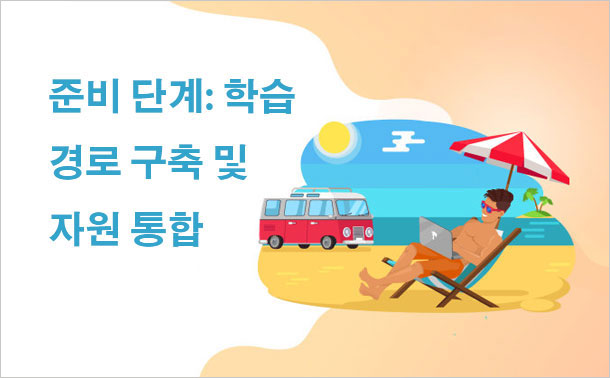 준비 단계: 학습 경로 구축 및 자원 통합