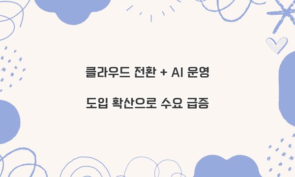 클라우드 전환 + AI 운영 도입 확산으로 수요 급증